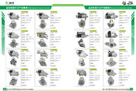 Alternator 12V 200A Heavy Machinery Generator 8600223 8600261 240-6504 1-3021-00DR