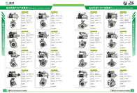 Alternator 12V 170A Heavy Machinery Generator 8613N 8600071 8600125 8700045 ALT3601